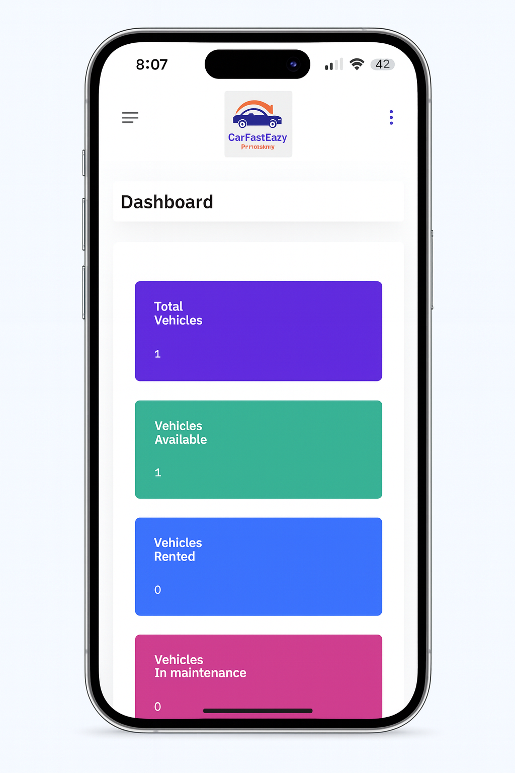 Dashboard CarFast Eazy